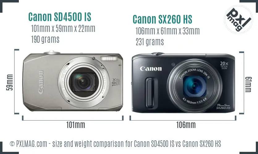 Canon SD4500 IS vs Canon SX260 HS size comparison