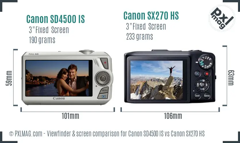 Canon SD4500 IS vs Canon SX270 HS Screen and Viewfinder comparison