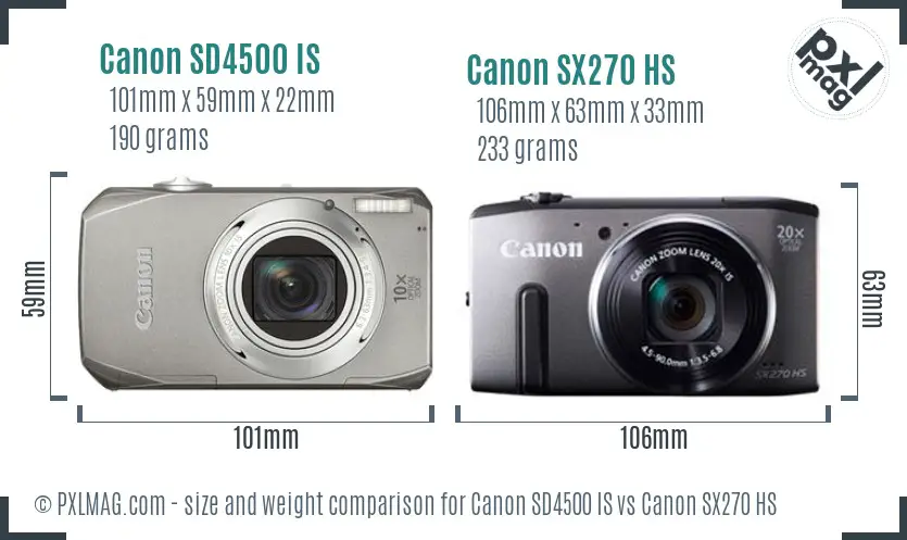 Canon SD4500 IS vs Canon SX270 HS size comparison