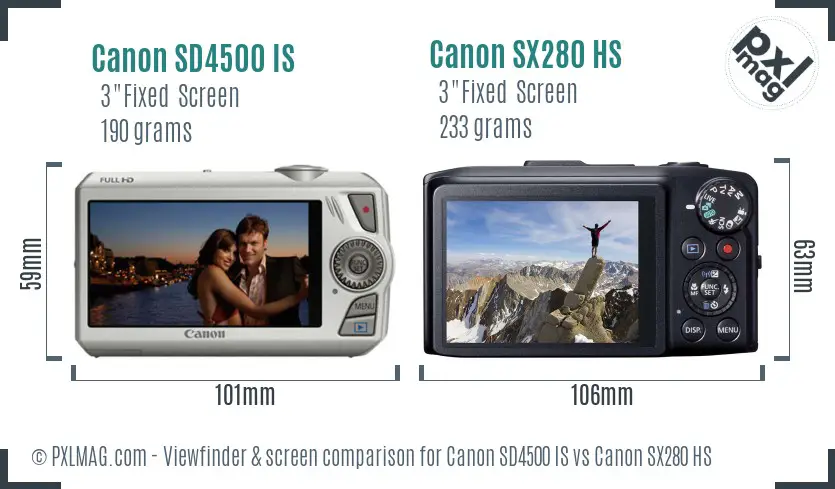 Canon SD4500 IS vs Canon SX280 HS Screen and Viewfinder comparison