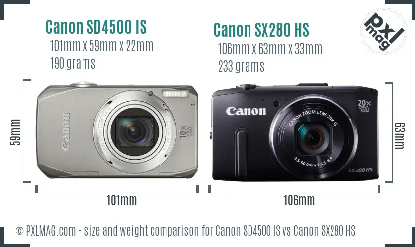 Canon SD4500 IS vs Canon SX280 HS size comparison