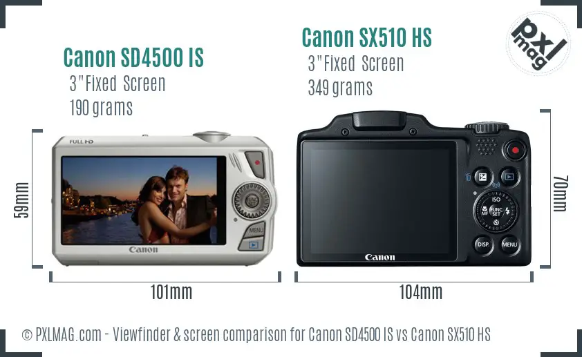 Canon SD4500 IS vs Canon SX510 HS Screen and Viewfinder comparison