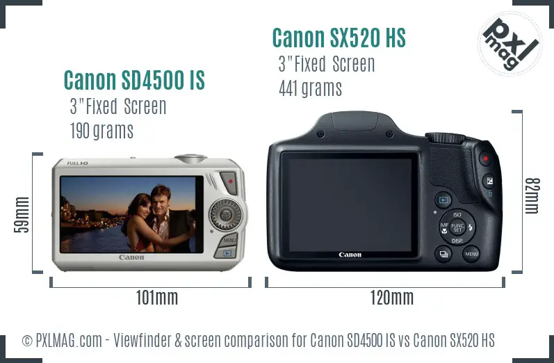 Canon SD4500 IS vs Canon SX520 HS Screen and Viewfinder comparison
