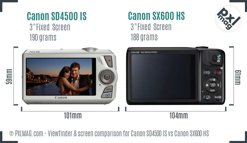 Canon SD4500 IS vs Canon SX600 HS Screen and Viewfinder comparison