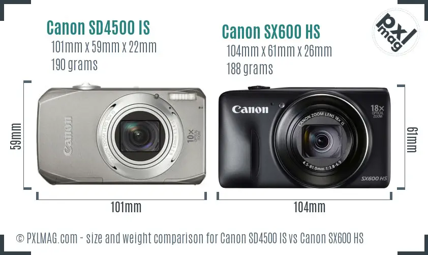 Canon SD4500 IS vs Canon SX600 HS size comparison