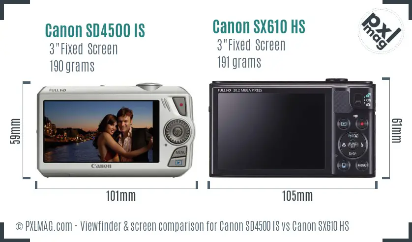 Canon SD4500 IS vs Canon SX610 HS Screen and Viewfinder comparison