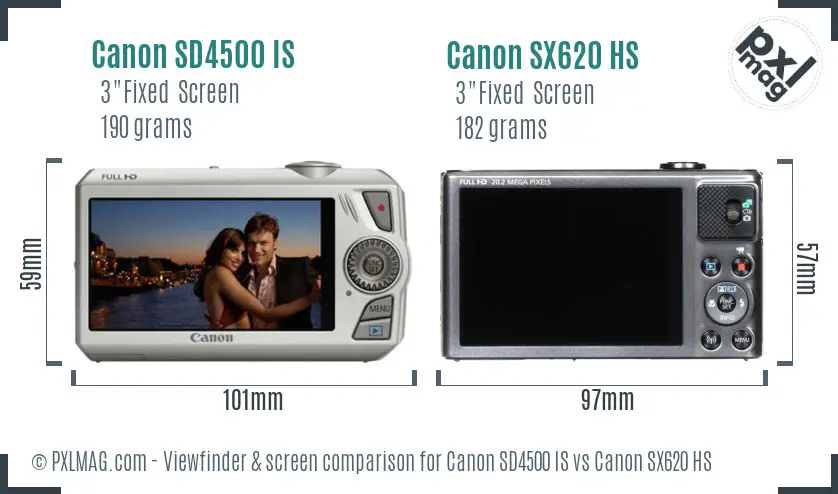 Canon SD4500 IS vs Canon SX620 HS Screen and Viewfinder comparison