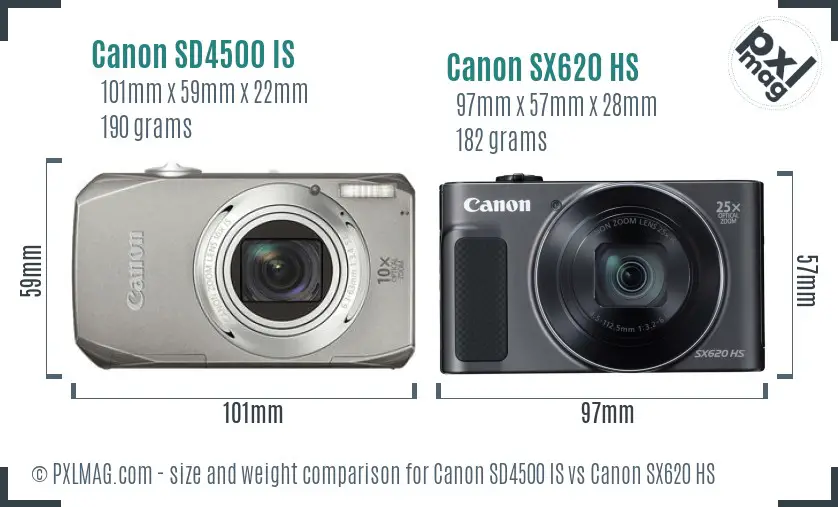 Canon SD4500 IS vs Canon SX620 HS size comparison