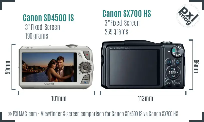 Canon SD4500 IS vs Canon SX700 HS Screen and Viewfinder comparison