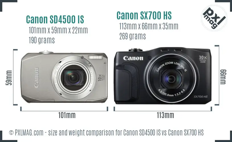 Canon SD4500 IS vs Canon SX700 HS size comparison