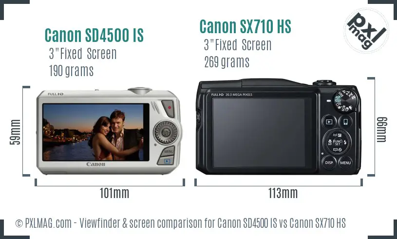 Canon SD4500 IS vs Canon SX710 HS Screen and Viewfinder comparison