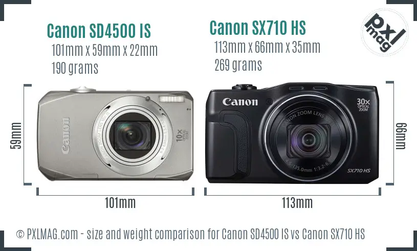 Canon SD4500 IS vs Canon SX710 HS size comparison