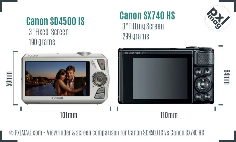 Canon SD4500 IS vs Canon SX740 HS Screen and Viewfinder comparison