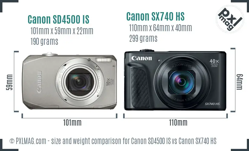Canon SD4500 IS vs Canon SX740 HS size comparison