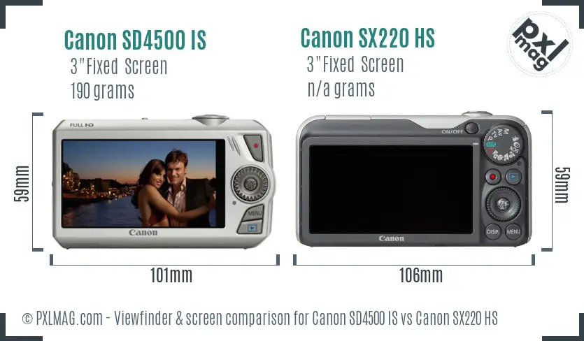 Canon SD4500 IS vs Canon SX220 HS Screen and Viewfinder comparison