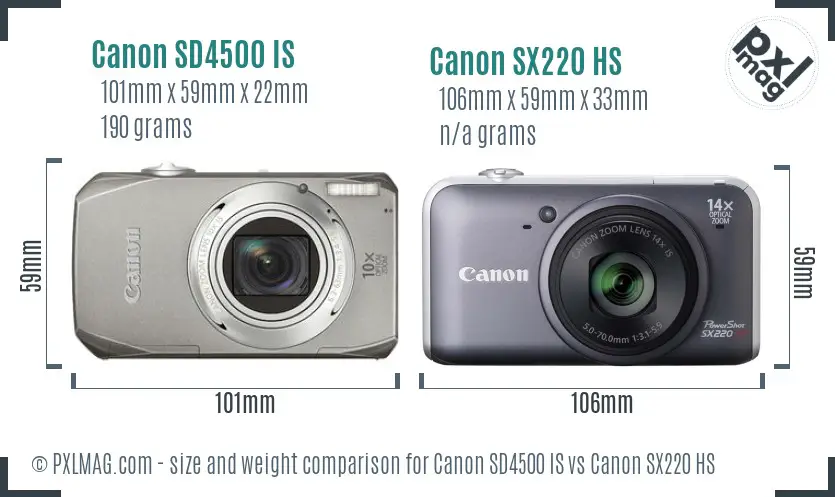 Canon SD4500 IS vs Canon SX220 HS size comparison