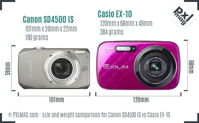 Canon SD4500 IS vs Casio EX-10 size comparison