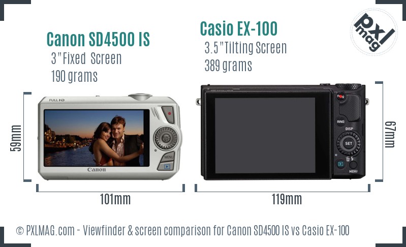 Canon SD4500 IS vs Casio EX-100 Screen and Viewfinder comparison