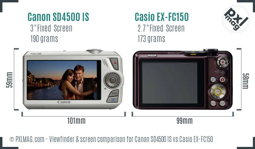 Canon SD4500 IS vs Casio EX-FC150 Screen and Viewfinder comparison