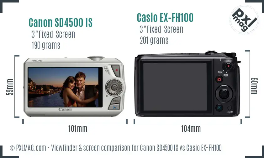 Canon SD4500 IS vs Casio EX-FH100 Screen and Viewfinder comparison