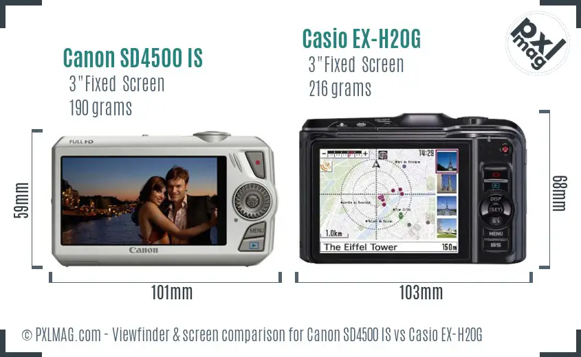 Canon SD4500 IS vs Casio EX-H20G Screen and Viewfinder comparison Canon SD4500 IS vs Casio EX-H20G Screen and Viewfinder comparison