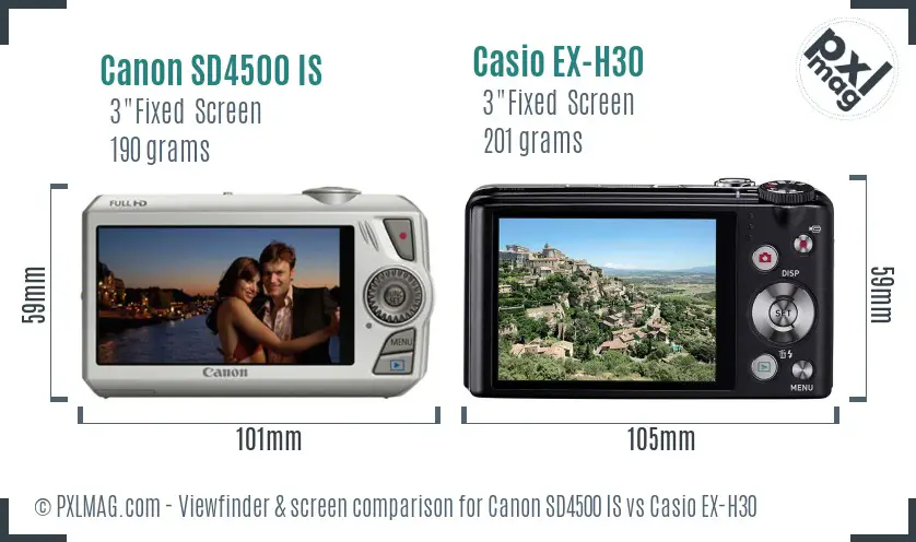 Canon SD4500 IS vs Casio EX-H30 Screen and Viewfinder comparison Canon SD4500 IS vs Casio EX-H30 Screen and Viewfinder comparison
