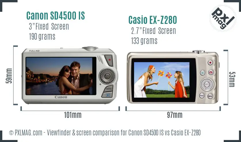 Canon SD4500 IS vs Casio EX-Z280 Screen and Viewfinder comparison Canon SD4500 IS vs Casio EX-Z280 Screen and Viewfinder comparison