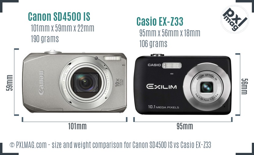 Canon SD4500 IS vs Casio EX-Z33 size comparison