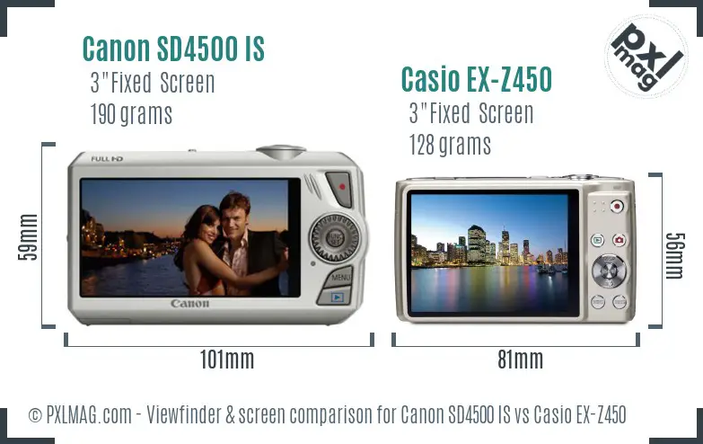 Canon SD4500 IS vs Casio EX-Z450 Screen and Viewfinder comparison