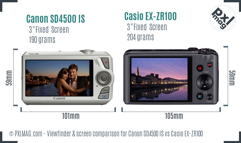 Canon SD4500 IS vs Casio EX-ZR100 Screen and Viewfinder comparison