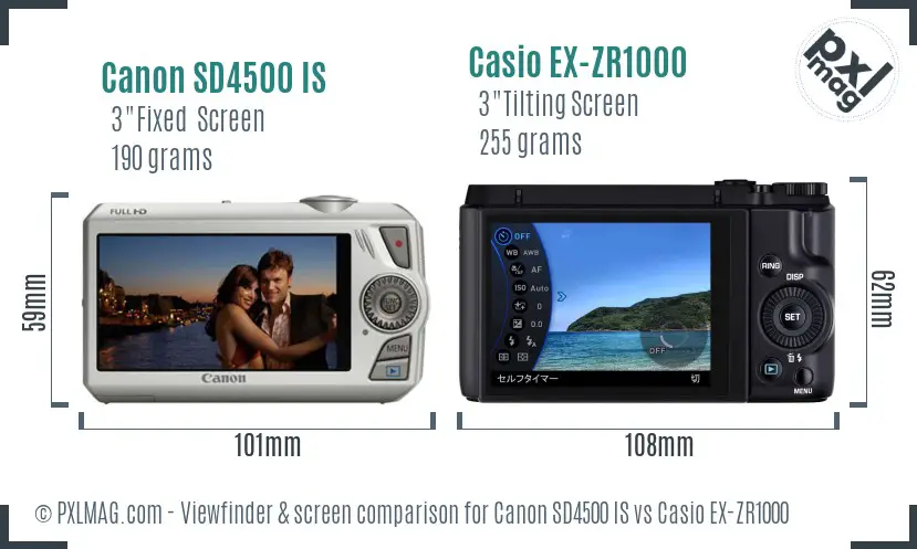 Canon SD4500 IS vs Casio EX-ZR1000 Screen and Viewfinder comparison