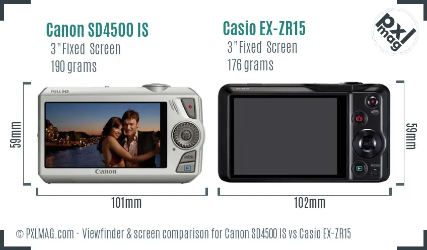 Canon SD4500 IS vs Casio EX-ZR15 Screen and Viewfinder comparison