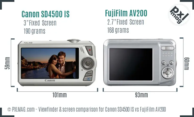 Canon SD4500 IS vs FujiFilm AV200 Screen and Viewfinder comparison