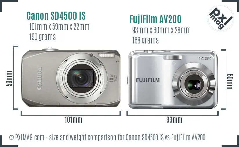 Canon SD4500 IS vs FujiFilm AV200 size comparison