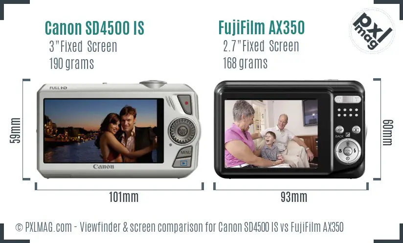 Canon SD4500 IS vs FujiFilm AX350 Screen and Viewfinder comparison
