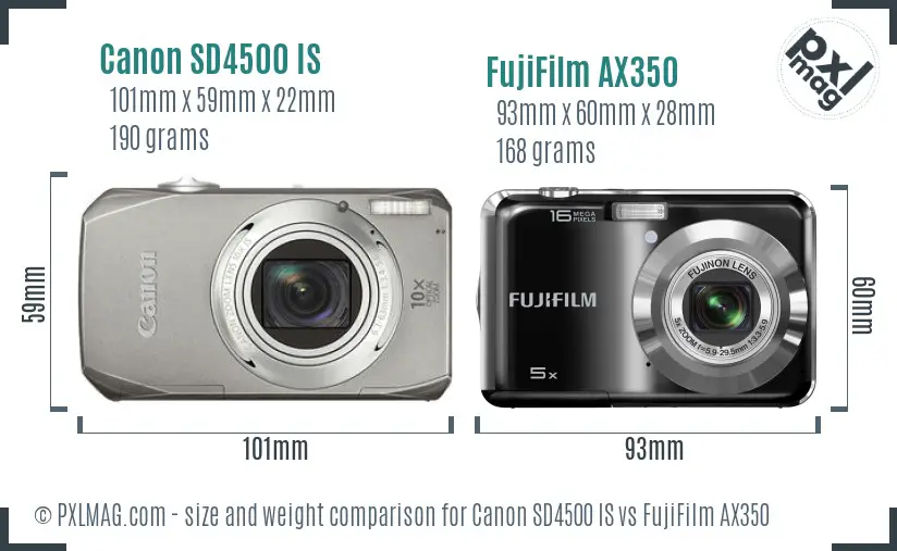 Canon SD4500 IS vs FujiFilm AX350 size comparison