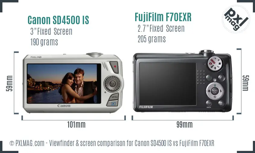 Canon SD4500 IS vs FujiFilm F70EXR Screen and Viewfinder comparison