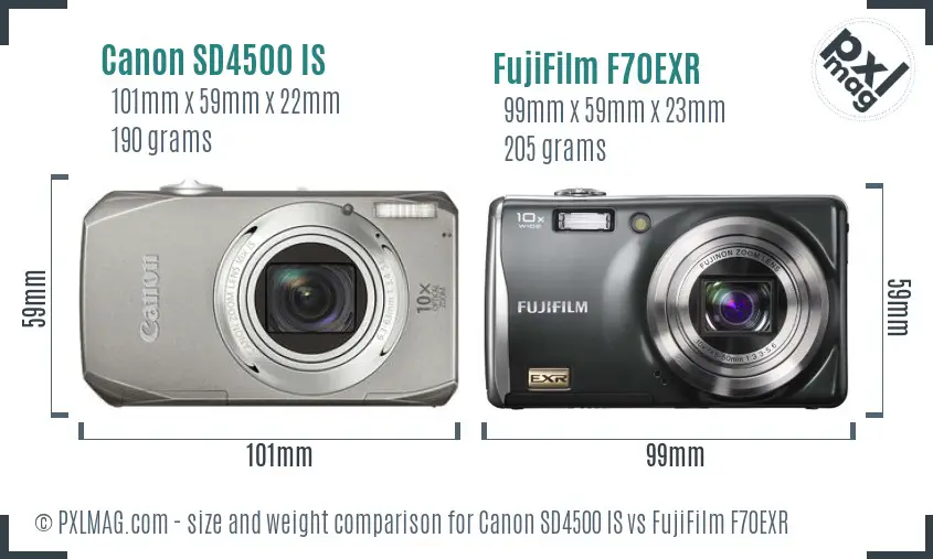 Canon SD4500 IS vs FujiFilm F70EXR size comparison