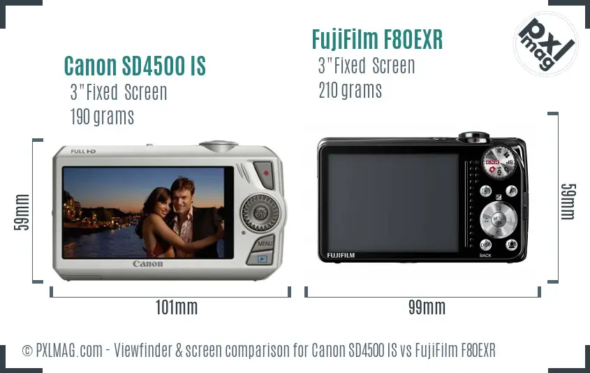 Canon SD4500 IS vs FujiFilm F80EXR Screen and Viewfinder comparison