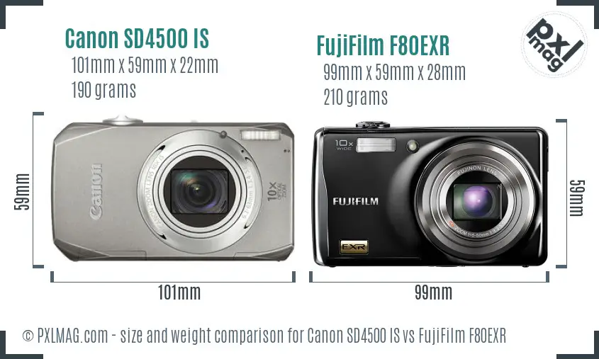 Canon SD4500 IS vs FujiFilm F80EXR size comparison