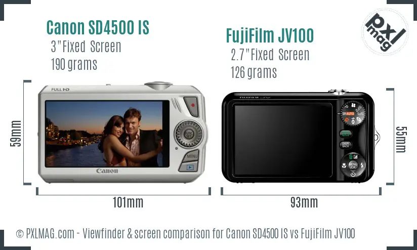 Canon SD4500 IS vs FujiFilm JV100 Screen and Viewfinder comparison