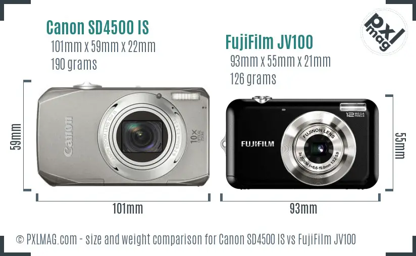 Canon SD4500 IS vs FujiFilm JV100 size comparison