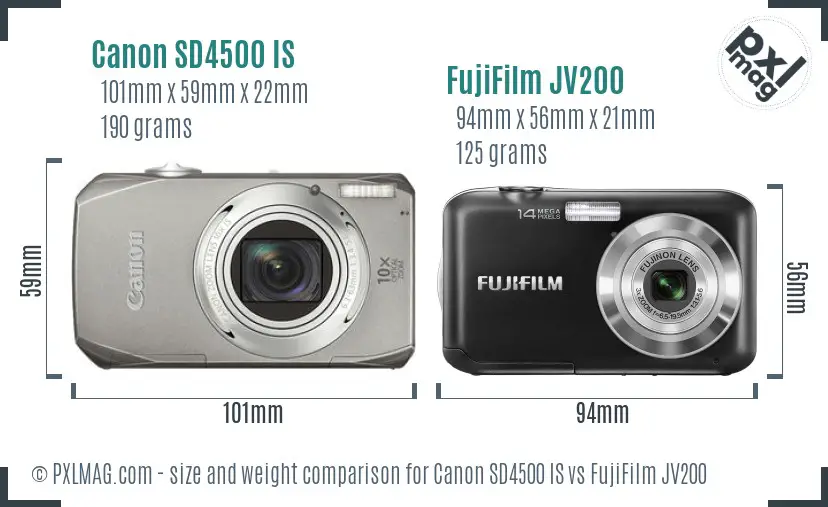 Canon SD4500 IS vs FujiFilm JV200 size comparison