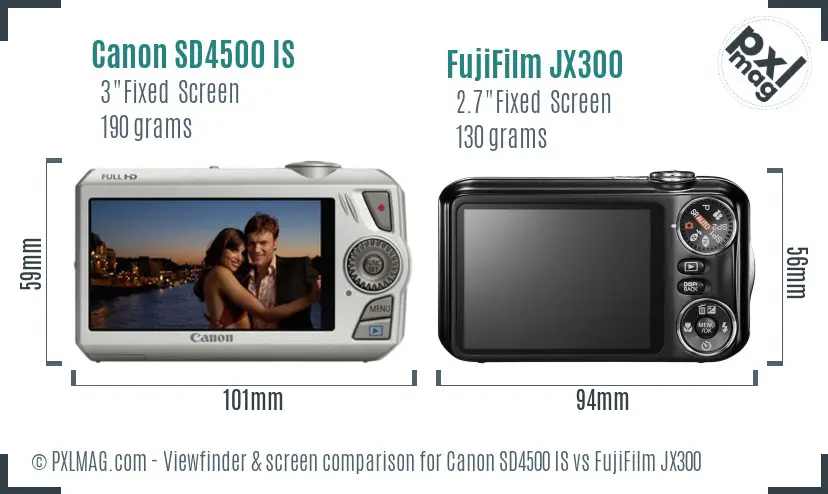 Canon SD4500 IS vs FujiFilm JX300 Screen and Viewfinder comparison Canon SD4500 IS vs FujiFilm JX300 Screen and Viewfinder comparison