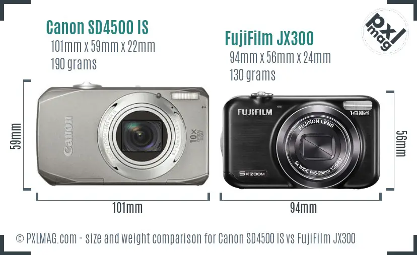 Canon SD4500 IS vs FujiFilm JX300 size comparison Canon SD4500 IS vs FujiFilm JX300 size comparison