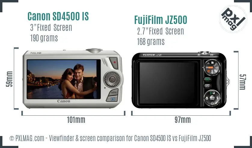 Canon SD4500 IS vs FujiFilm JZ500 Screen and Viewfinder comparison Canon SD4500 IS vs FujiFilm JZ500 Screen and Viewfinder comparison