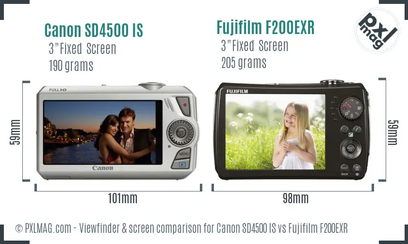 Canon SD4500 IS vs Fujifilm F200EXR Screen and Viewfinder comparison