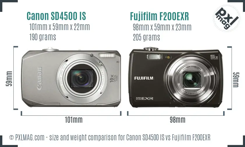 Canon SD4500 IS vs Fujifilm F200EXR size comparison