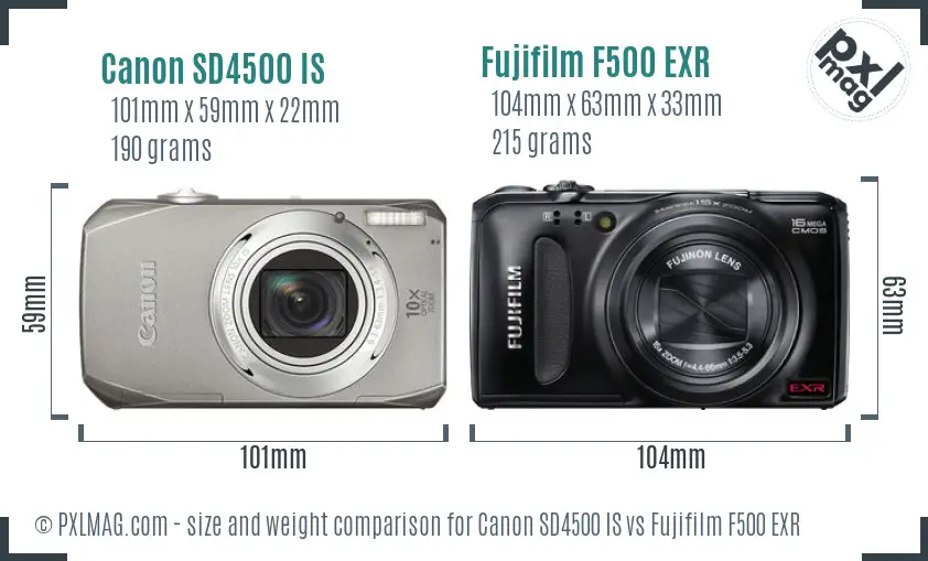 Canon SD4500 IS vs Fujifilm F500 EXR size comparison
