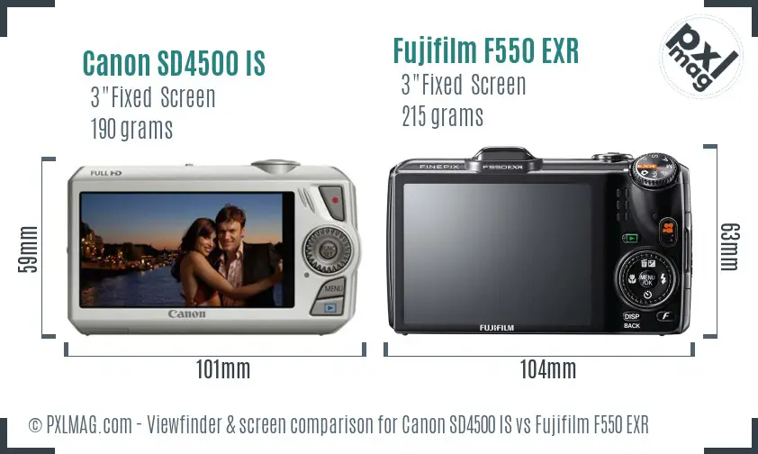 Canon SD4500 IS vs Fujifilm F550 EXR Screen and Viewfinder comparison